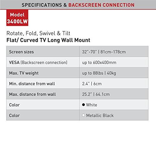 Barkan Soporte de pared para TV de 40 pulgadas de largo, articulado de  movimiento completo de 13 a 83 pulgadas, soporte de pantalla plana/curva