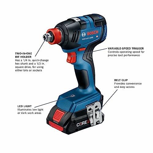 Drill Bit Can A Hammer Drill Be Used As An Impact Driver Bosch