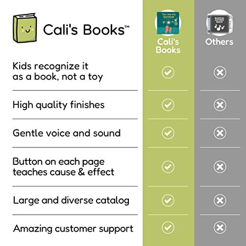 Cali's Books Libros de canciones para bebés y niños pequeños. Grandes  libros para niños de 1 año, libros para niños de 2 años, libros musicales  para