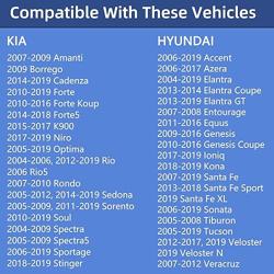 Gas Cap, Fuel Cap With 2 Seals For Kia soul,sedona,Forte,Sportage,Sorento,Spectra,Optima,Amanti,Cadenza,Rio  Hyundai Sonata,Elantra,Santa,Accent,Tucson,Azera,Entourage,Equus,Genesis,Genesis Coupe