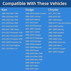 Gas Cap,Fuel Cap For 2000-2019 Dodge Ram 1500 2500 3500 Charger Challenger Durango Journey Nitro Grand Caravan Caliber Dakota  Chrysler 200 300 Town and Country Aspen Sebring Jeep Wrangler JK Liberty - Tamaño 52030377AB