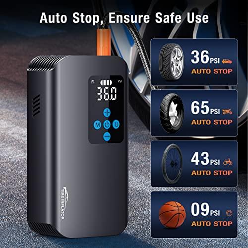 Nulksen Tire Inflator Portable Air Compressor, 150 PSI Cordless Air Pump for Car Tires with