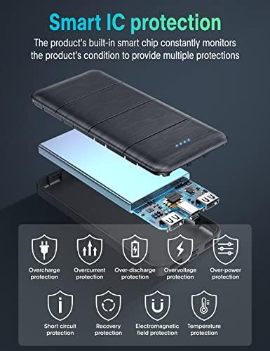 UYAYOHU PortableChargerPowerBank 15000mAh 2 Pack Power Bank Dual