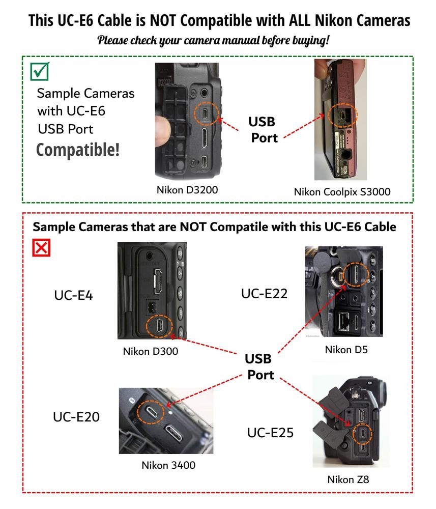 Webcam Nikon D3200 Hdmi Out To Computer Nikon D3300 Nikon D5600 Vs