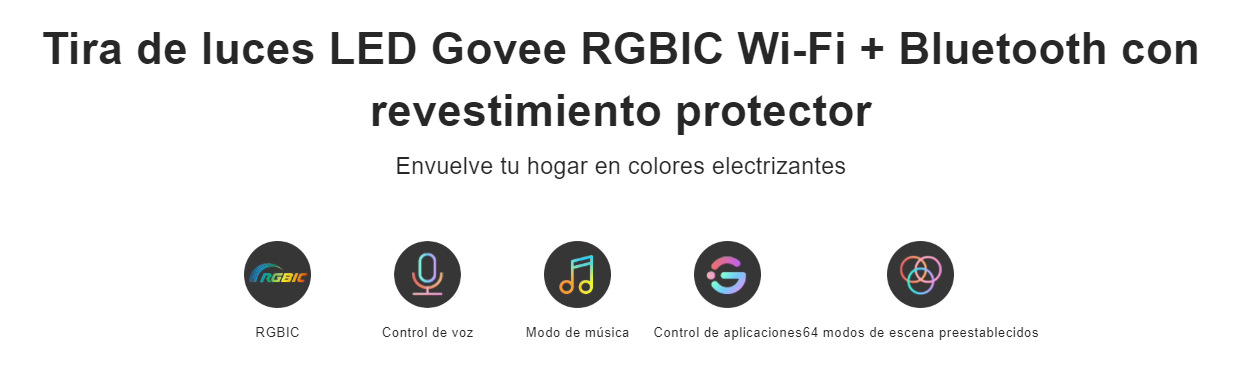Tira de luces LED Govee RGBIC con revestimiento protector
